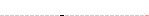 SparkStats