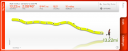 13.22 mile pace graph